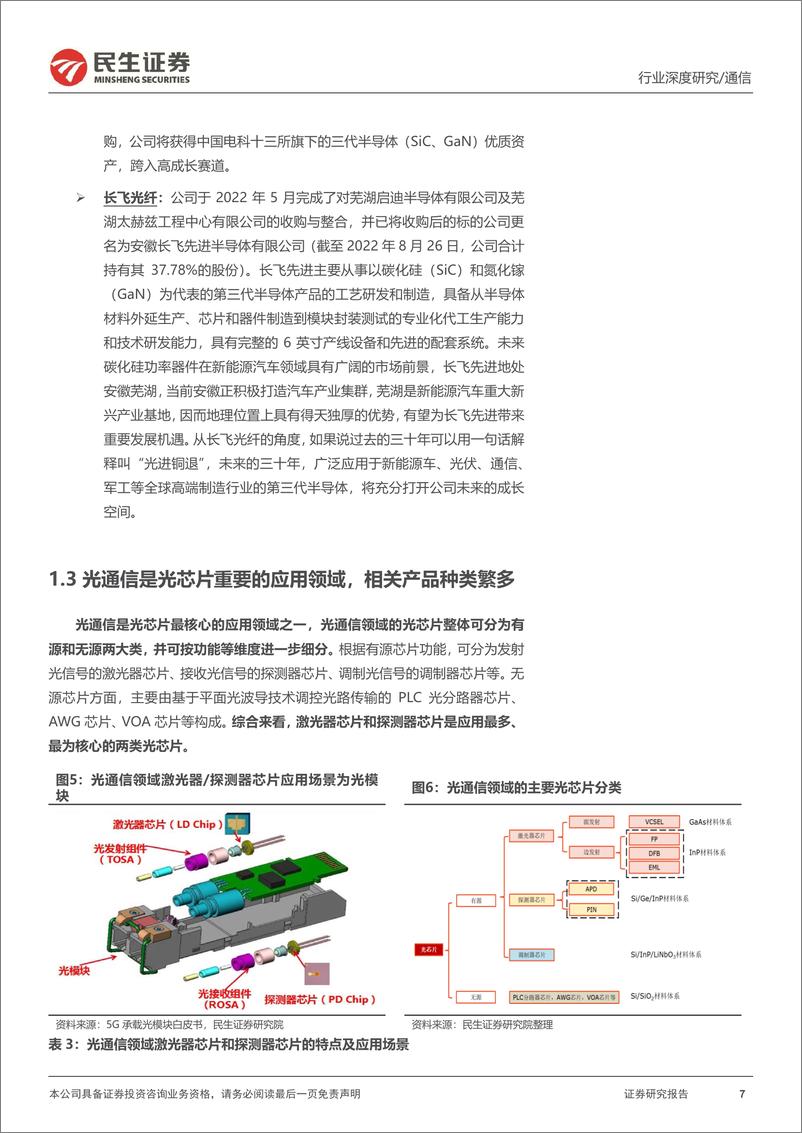 《光芯片行业系列深度一：卧薪尝胆国产光芯片持续渗透，厚积薄发中高端产品替代加速启动-20220906-民生证券-20220906-民生证券-60页》 - 第8页预览图