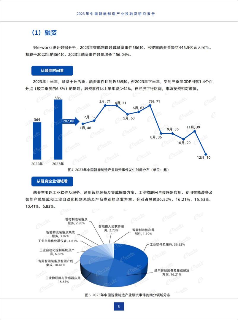 《2023年中国智能制造产业投融资研究报告-24页》 - 第7页预览图