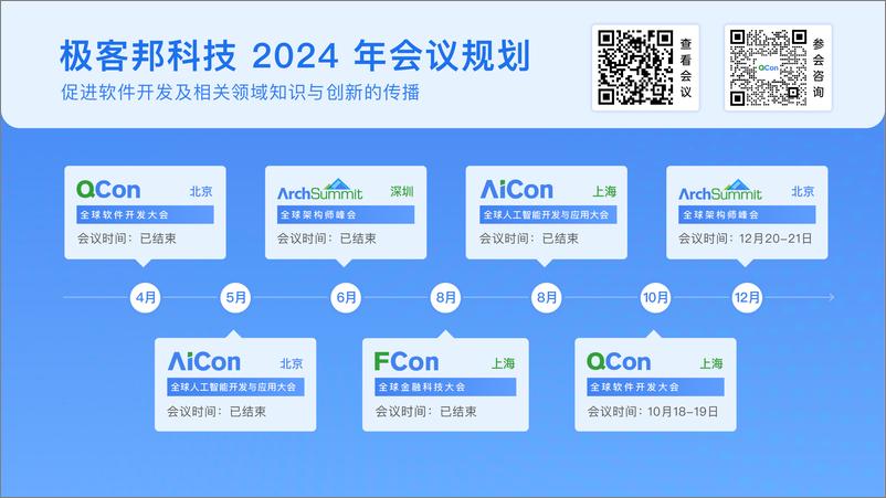 《基于知识助手的金融大模型应用实践-曹阳》 - 第2页预览图