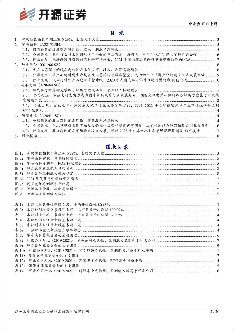 《中小盘IPO专题：次新股说，本批华海诚科等值得重点跟踪（2023批次04、05、06）-20230205-开源证券-20页》 - 第3页预览图