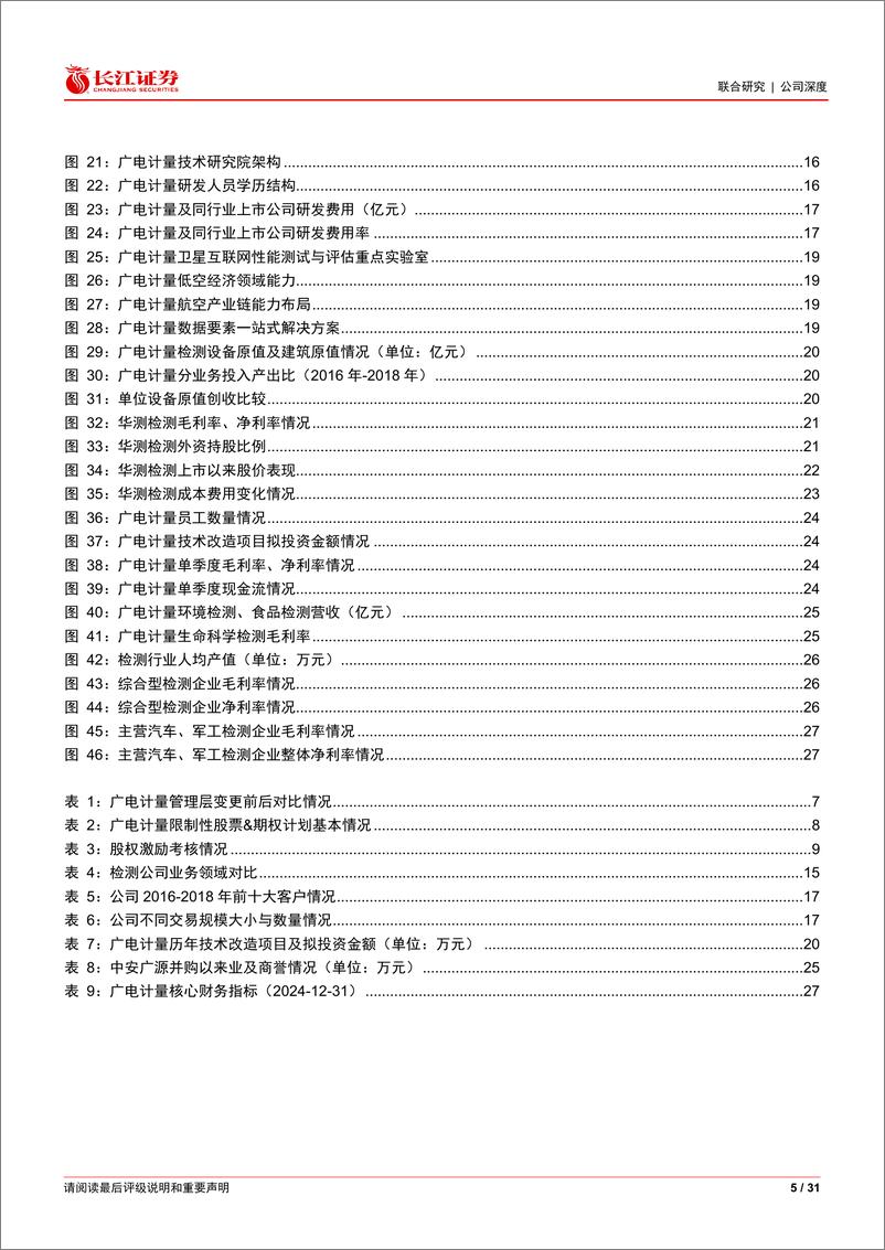 《广电计量(002967)再论广电计量：新团队新策略，科技研发检测龙头企业-250102-长江证券-31页》 - 第5页预览图