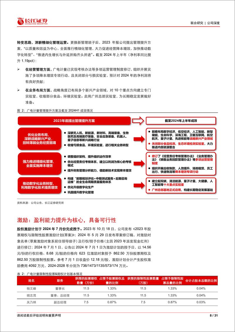 《广电计量(002967)再论广电计量：新团队新策略，科技研发检测龙头企业-250102-长江证券-31页》 - 第8页预览图