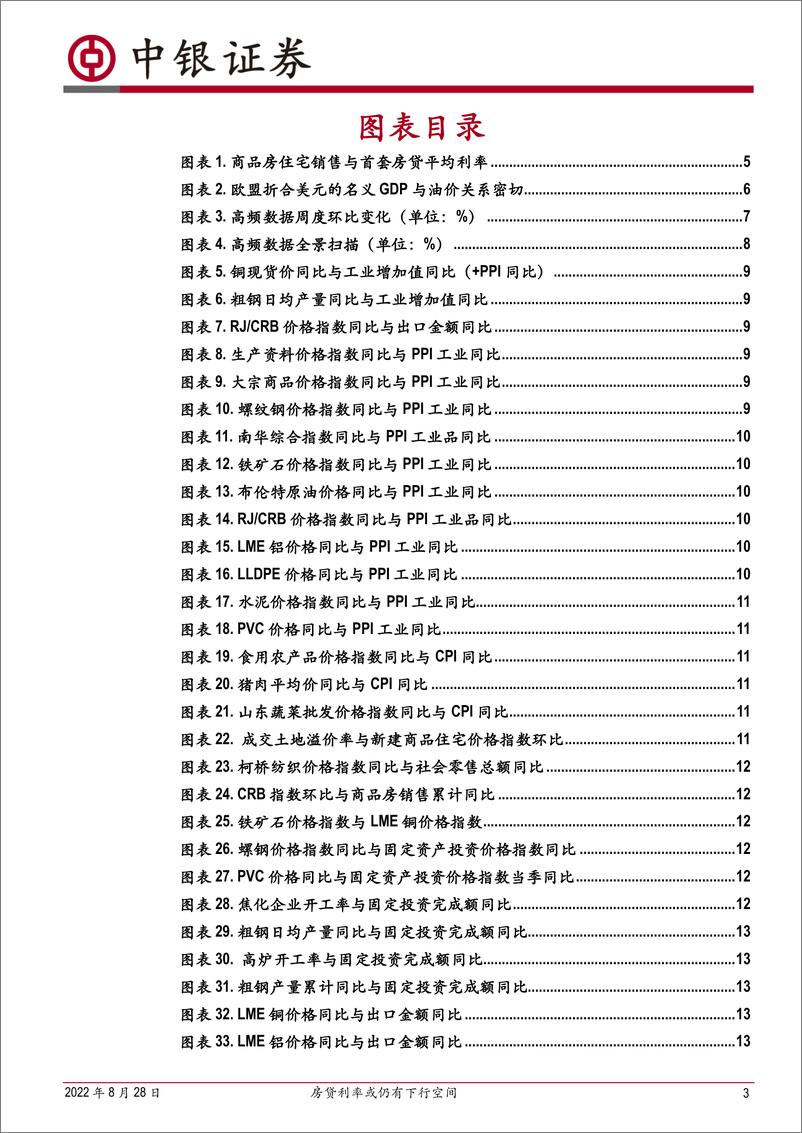 《高频数据扫描：房贷利率或仍有下行空间-20220828-中银国际-22》 - 第4页预览图