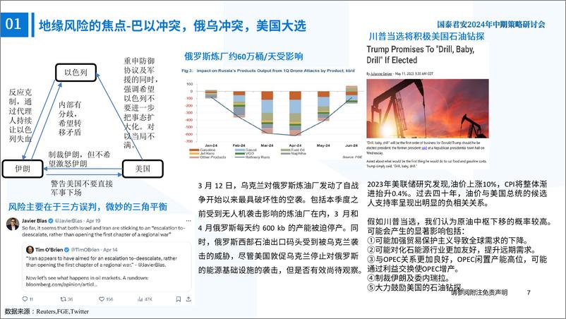 《石化行业2024年中期策略研讨会：软着陆降息预期推动大宗商品上涨-240616-国泰君安-76页》 - 第8页预览图