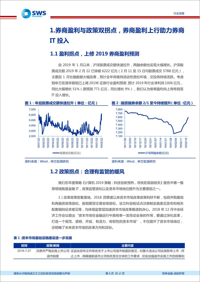 《计算机行业Fintech系列深度之十二：券商IT的周期拐点加成-20190225-申万宏源-17页》 - 第7页预览图