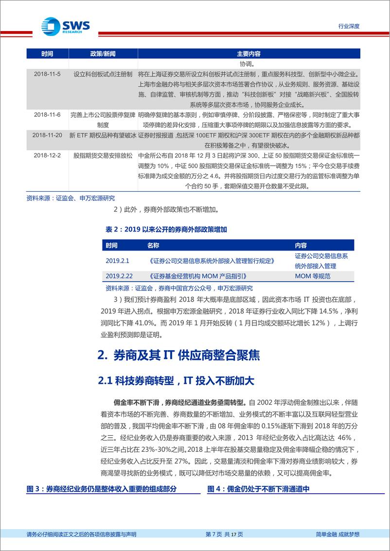 《计算机行业Fintech系列深度之十二：券商IT的周期拐点加成-20190225-申万宏源-17页》 - 第8页预览图