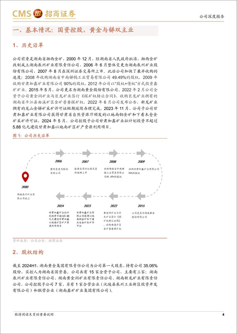 《湖南黄金(002155)金锑共振，老牌国企顺风而上-240903-招商证券-19页》 - 第4页预览图