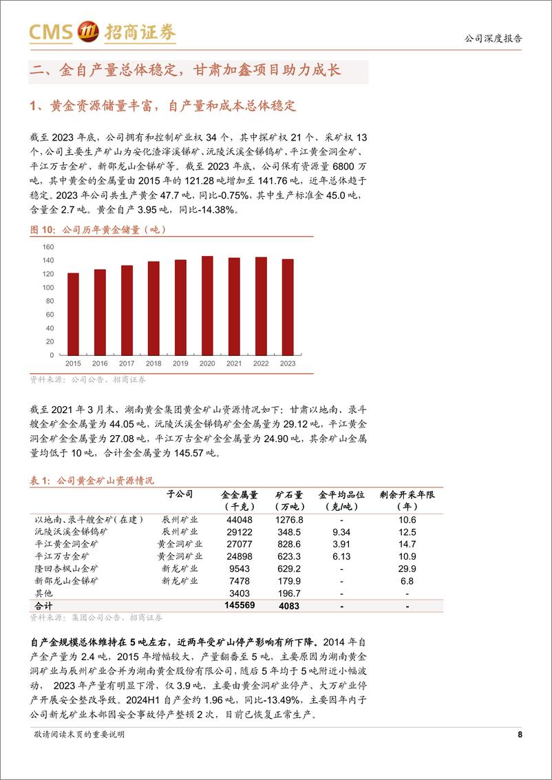 《湖南黄金(002155)金锑共振，老牌国企顺风而上-240903-招商证券-19页》 - 第8页预览图