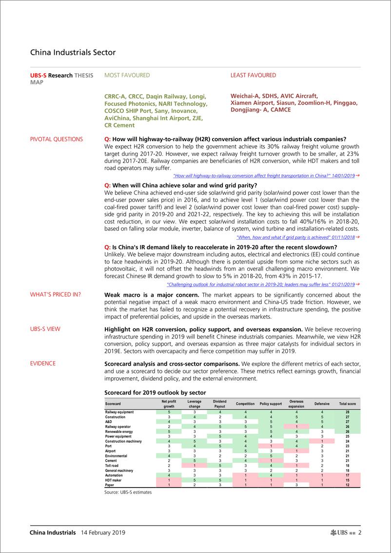 《瑞银-中国-股票策略-中国产业2019年展望：看好有政策支持的防御类股-2019.2.14-33页》 - 第3页预览图