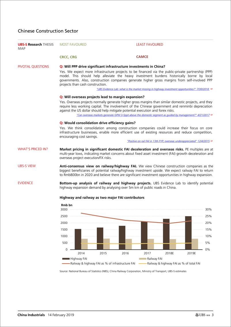 《瑞银-中国-股票策略-中国产业2019年展望：看好有政策支持的防御类股-2019.2.14-33页》 - 第4页预览图