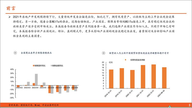 《地产行业收租类资产系列报告之产业园：多视角研判现金流稳定性-20231106-平安证券-28页》 - 第5页预览图