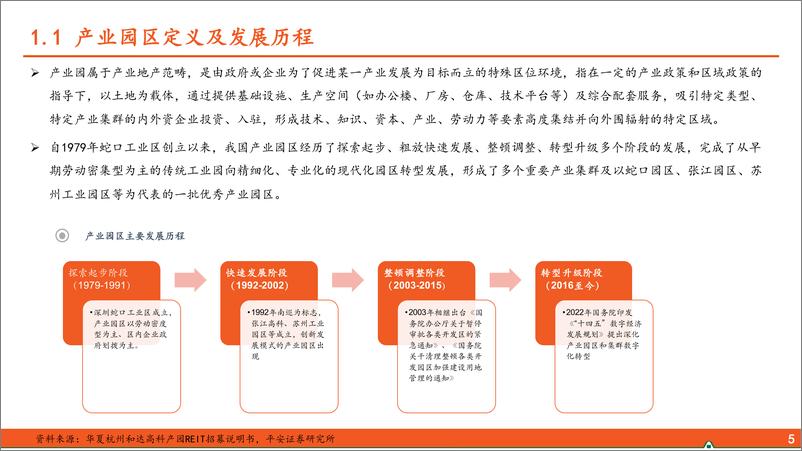 《地产行业收租类资产系列报告之产业园：多视角研判现金流稳定性-20231106-平安证券-28页》 - 第7页预览图