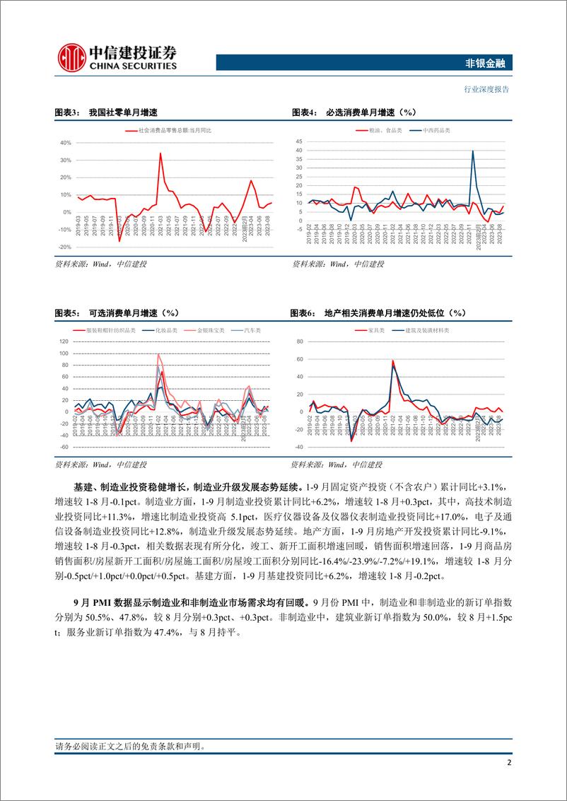 《非银金融行业：私募股权投资市场月报（2023年9月）-20231105-中信建投-20页》 - 第5页预览图