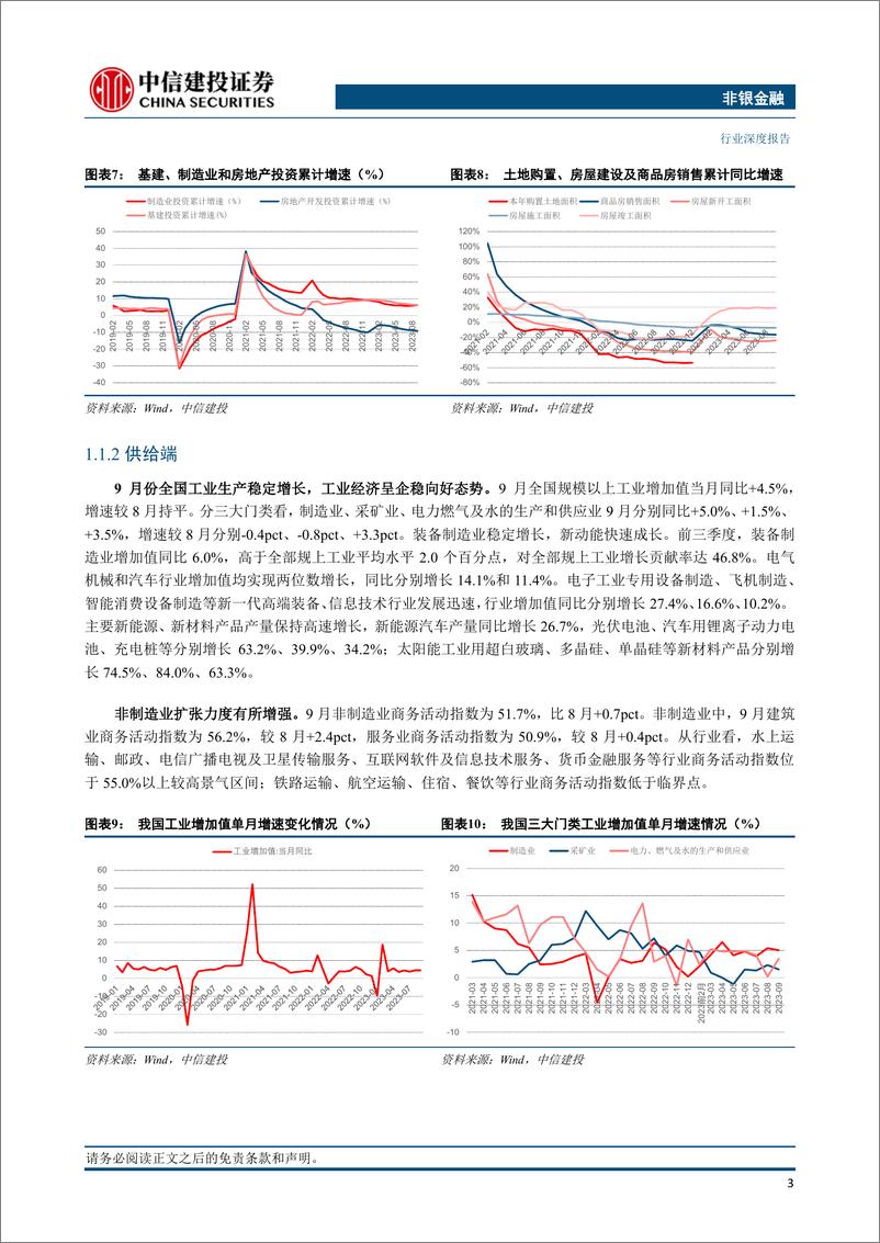 《非银金融行业：私募股权投资市场月报（2023年9月）-20231105-中信建投-20页》 - 第6页预览图