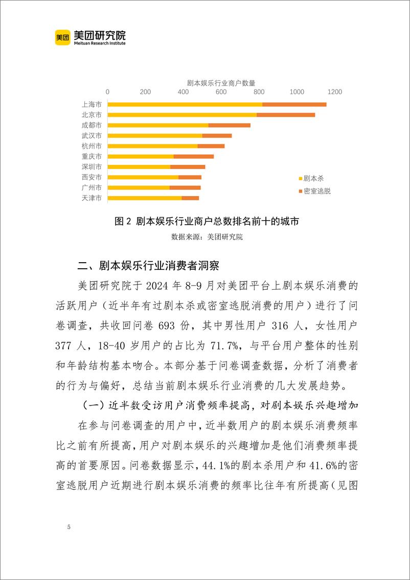 《2023年剧本娱乐行业发展报告-美团研究院-2024-22页》 - 第5页预览图