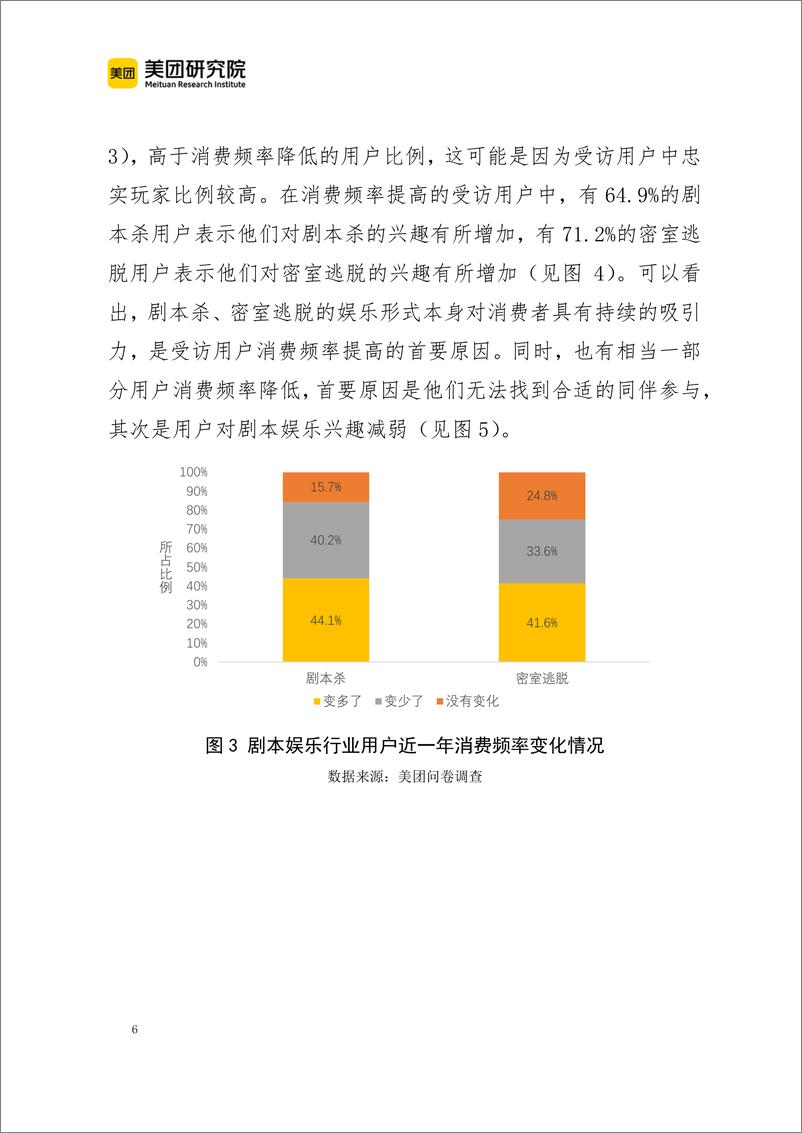 《2023年剧本娱乐行业发展报告-美团研究院-2024-22页》 - 第6页预览图