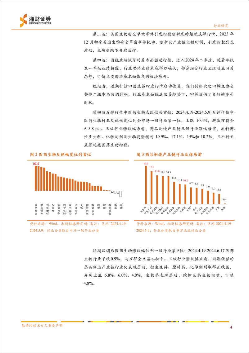 《药品行业中期策略：业绩筑底，推荐修复与恢复-240624-湘财证券-29页》 - 第6页预览图