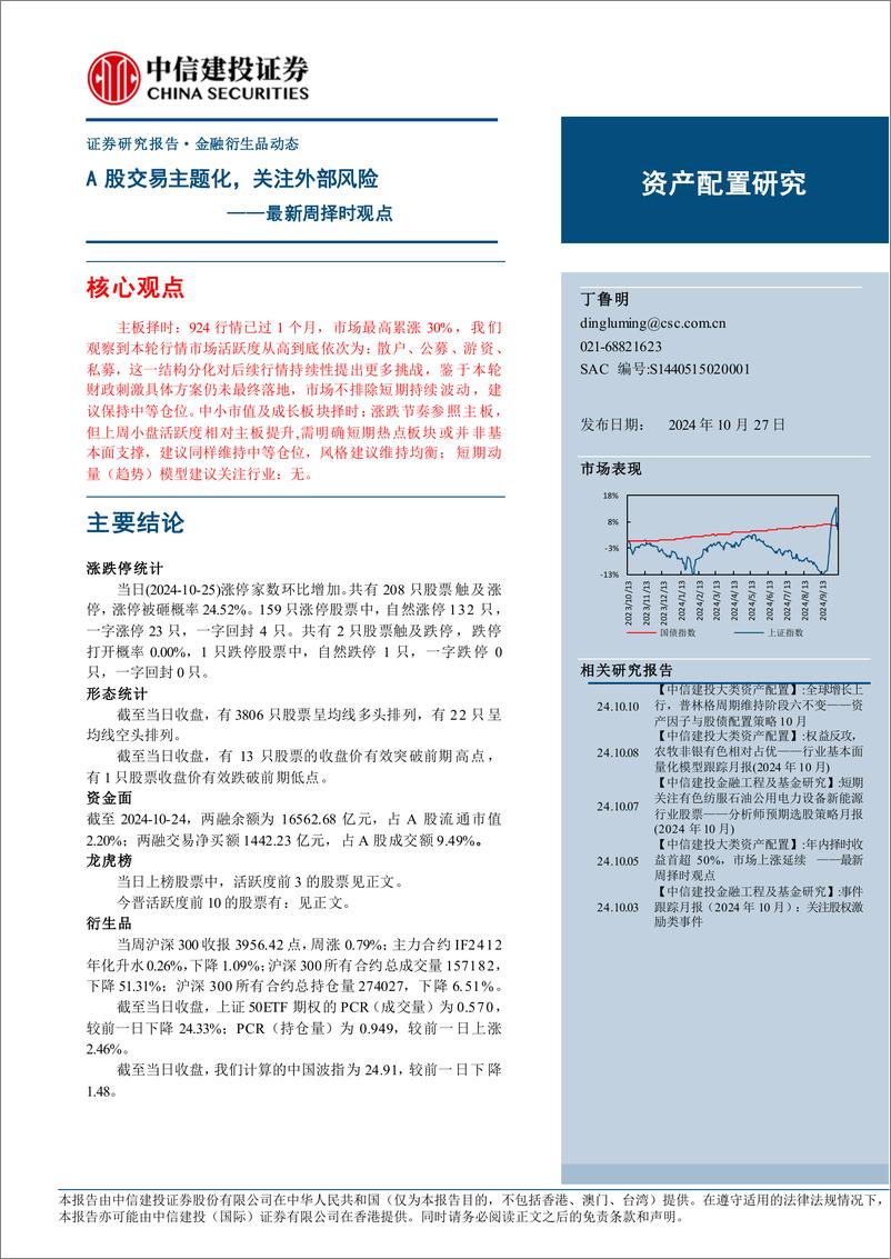 《最新周择时观点：A股交易主题化，关注外部风险-241027-中信建投-14页》 - 第1页预览图