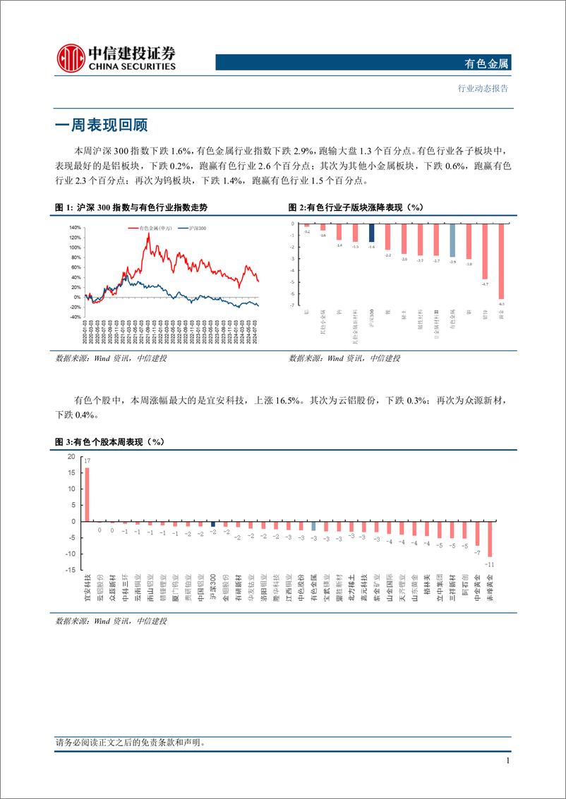 《有色金属行业：宏观情绪改善，有色集体反攻-240811-中信建投-11页》 - 第3页预览图