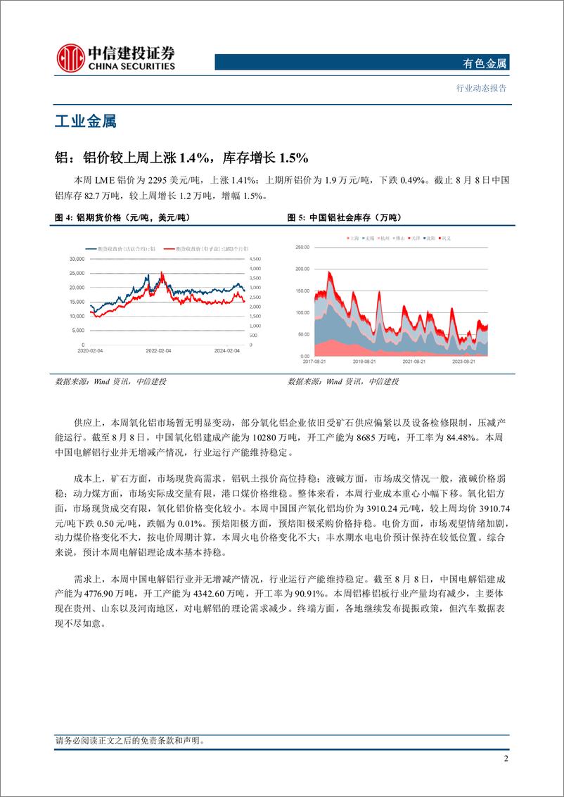 《有色金属行业：宏观情绪改善，有色集体反攻-240811-中信建投-11页》 - 第4页预览图