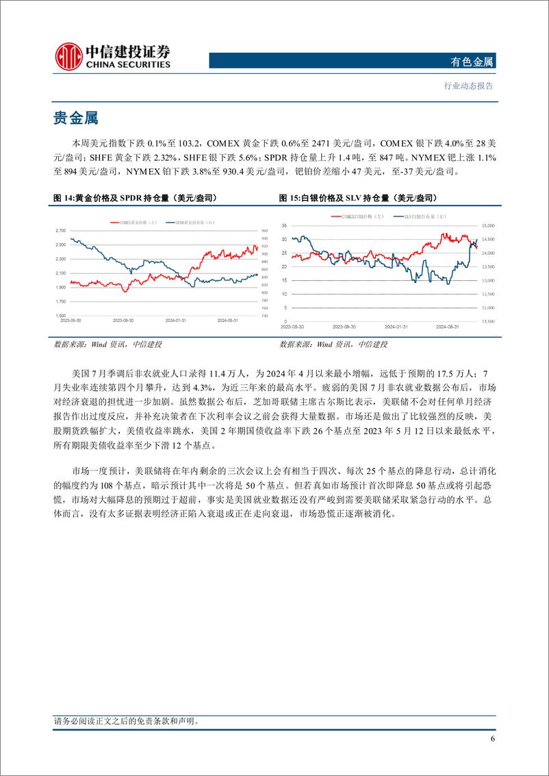 《有色金属行业：宏观情绪改善，有色集体反攻-240811-中信建投-11页》 - 第8页预览图