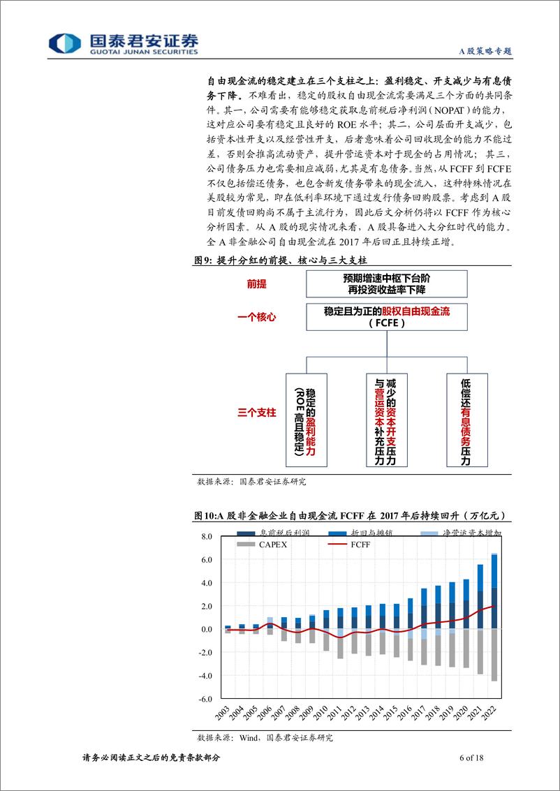 《“价值中的价值”研究系列一-前瞻财报：哪些行业会提分红-240419-国泰君安-18页》 - 第6页预览图