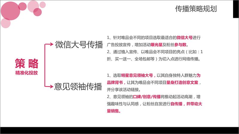 《电商平台-唯品会-社会化媒体广告投放方案-29页P》 - 第6页预览图