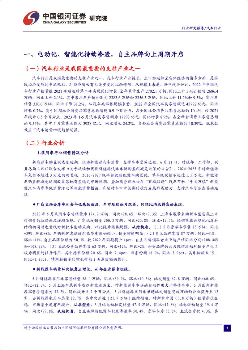 《汽车行业：新能源车购置税延续减免，车市复苏再添助力-20230629-银河证券-20页》 - 第4页预览图