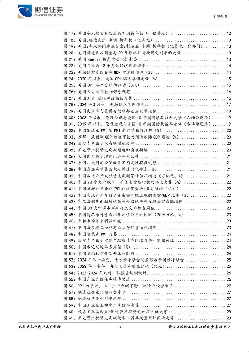 《2024年第二季度市场策略报告：指数或震荡上行，关注结构性机会-240420-财信证券-37页》 - 第3页预览图