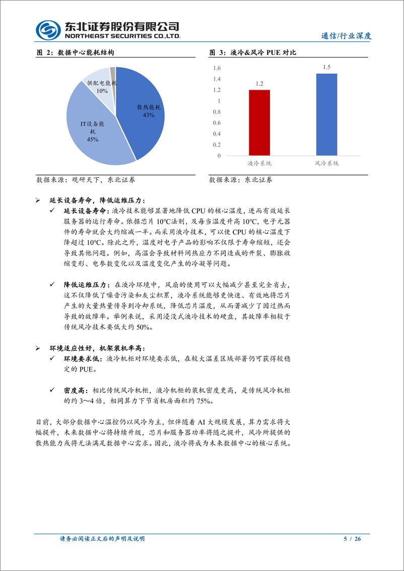 《通信行业深度报告：UQD液冷遗珠，液冷零部件出海先行者-241117-东北证券-26页》 - 第5页预览图