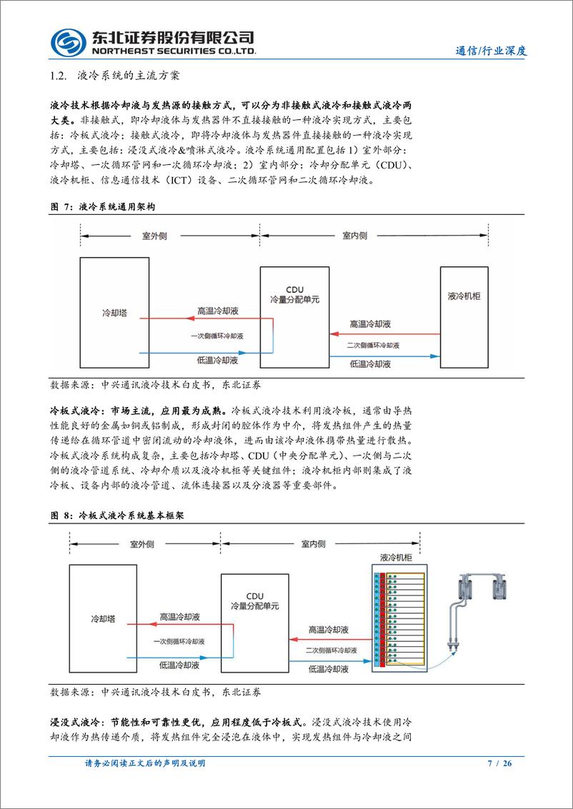 《通信行业深度报告：UQD液冷遗珠，液冷零部件出海先行者-241117-东北证券-26页》 - 第7页预览图