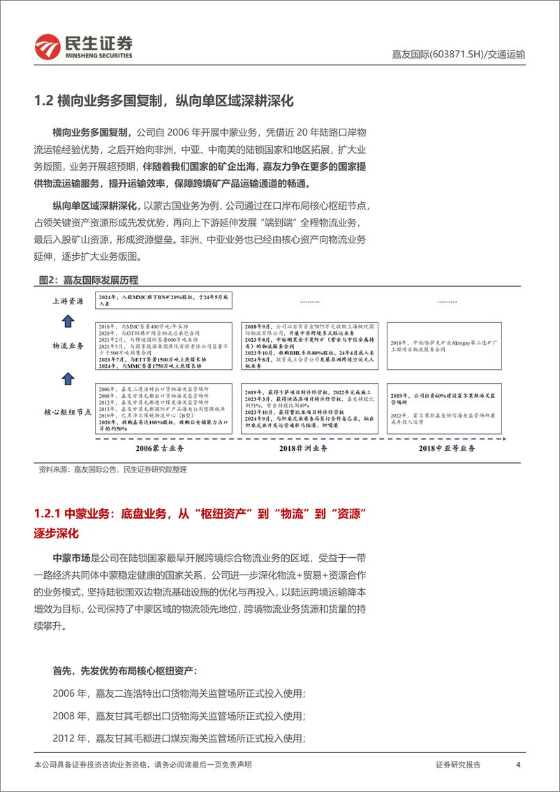 《嘉友国际(603871)深度报告：矿产物流出海，还看今朝-241121-民生证券-76页》 - 第4页预览图