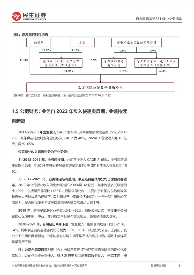 《嘉友国际(603871)深度报告：矿产物流出海，还看今朝-241121-民生证券-76页》 - 第8页预览图