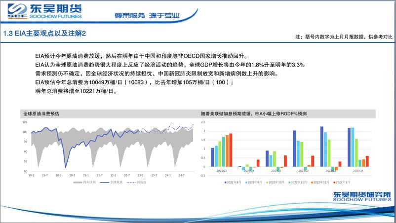 《主要能源机构1月平衡表-20230118-东吴期货-25页》 - 第7页预览图