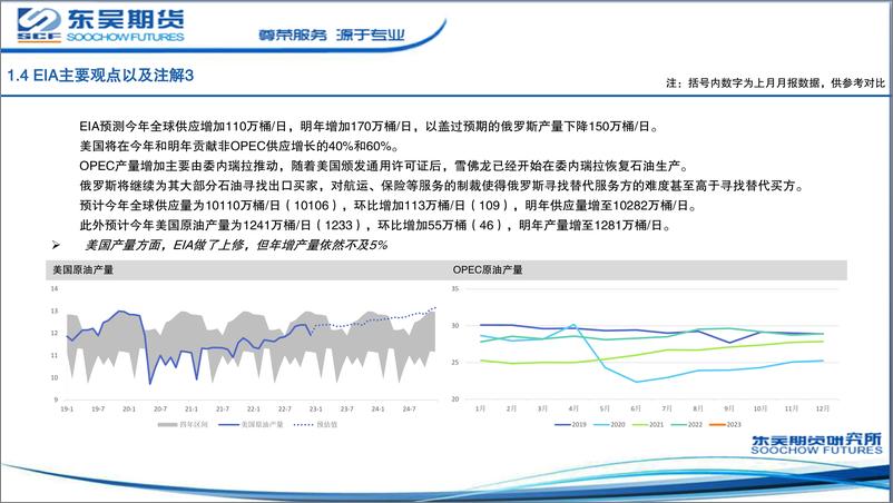 《主要能源机构1月平衡表-20230118-东吴期货-25页》 - 第8页预览图