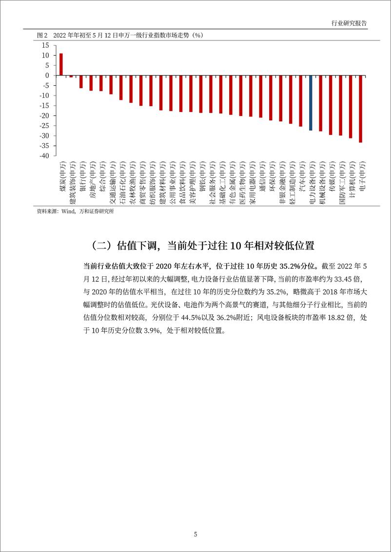 《电力设备行业2021年及2022Q1业绩综述：行业景气向好，关注产业链利润重分配-20220516-万和证券-22页》 - 第6页预览图