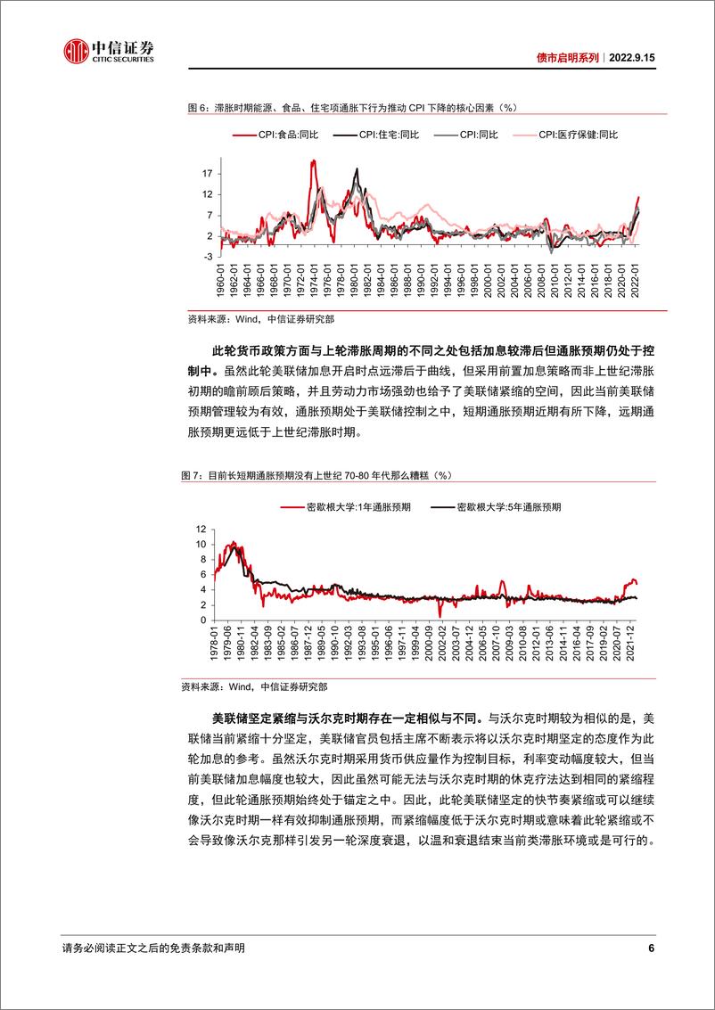 《债市启明系列：“沃尔克时刻”的启示-20220915-中信证券-35页》 - 第7页预览图