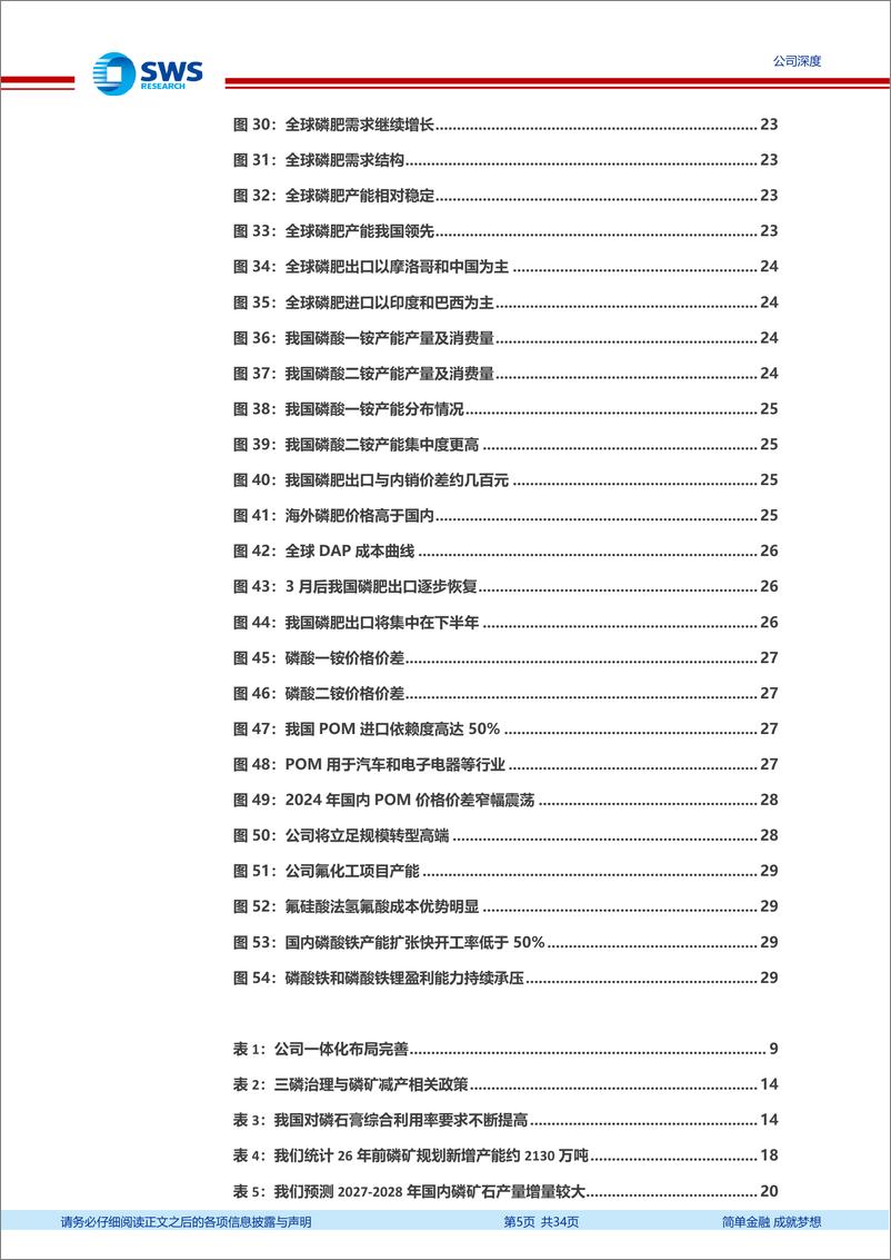 《云天化(600096)磷资源赋能矿化一体，长景气携高分红共振-240908-申万宏源-34页》 - 第5页预览图