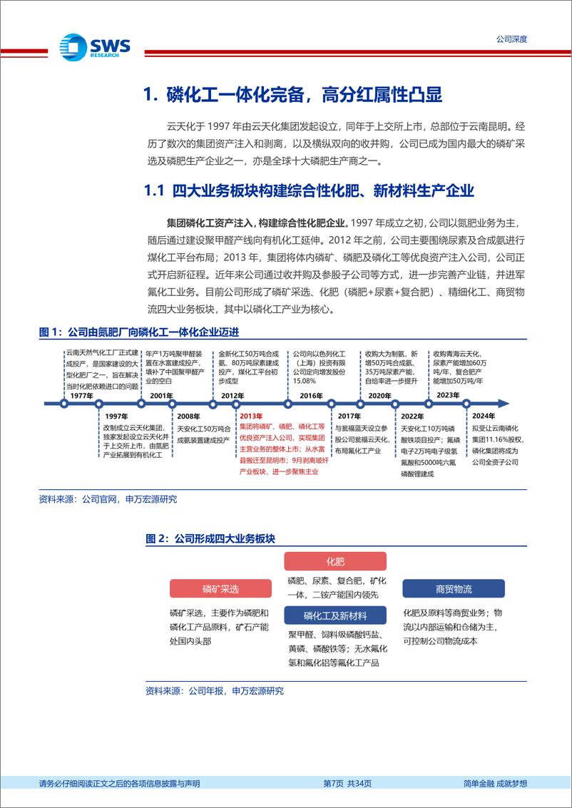 《云天化(600096)磷资源赋能矿化一体，长景气携高分红共振-240908-申万宏源-34页》 - 第7页预览图