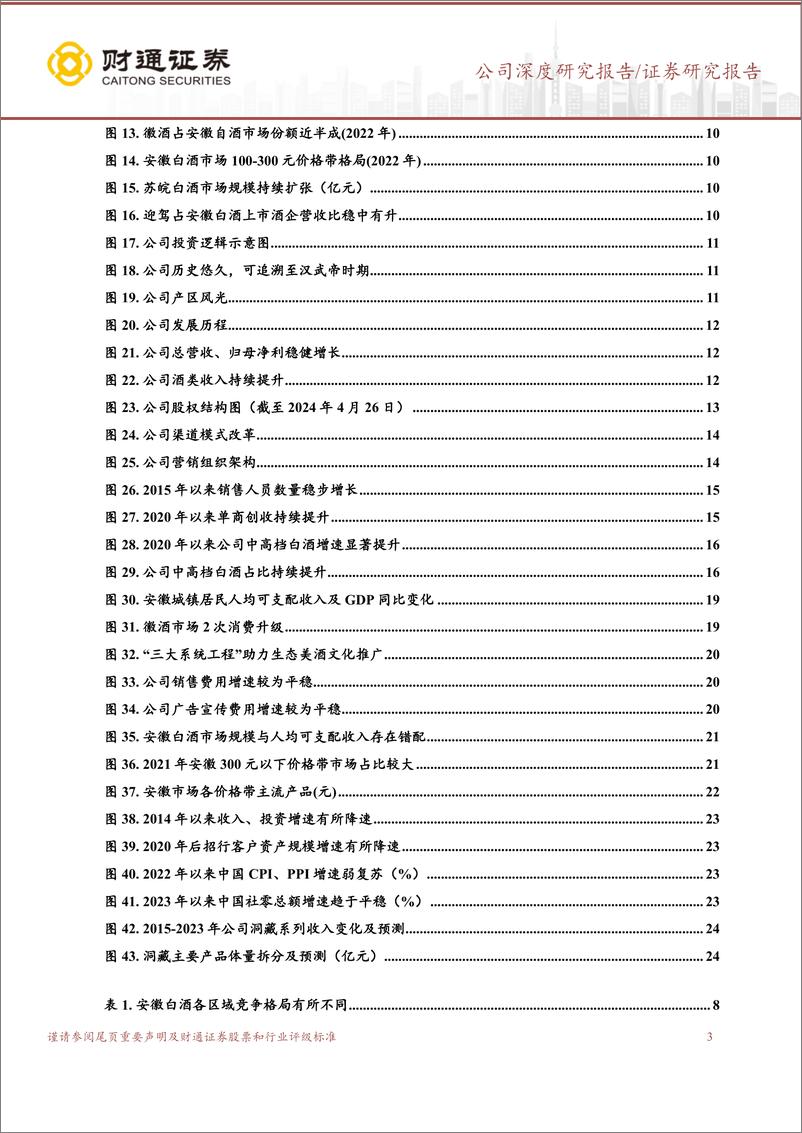 《迎驾贡酒(603198)徽酒拾级而上，洞藏趁势启航-240613-财通证券-28页》 - 第3页预览图