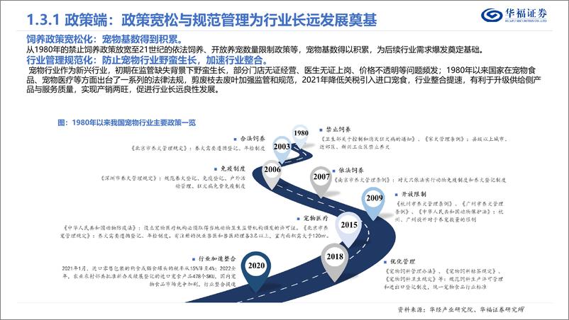 《农林牧渔行业从宠物食用医细分领域看优质标的：宠物赛道长坡厚雪，龙头涌现还看今朝-20230615-华福证券-50页》 - 第8页预览图