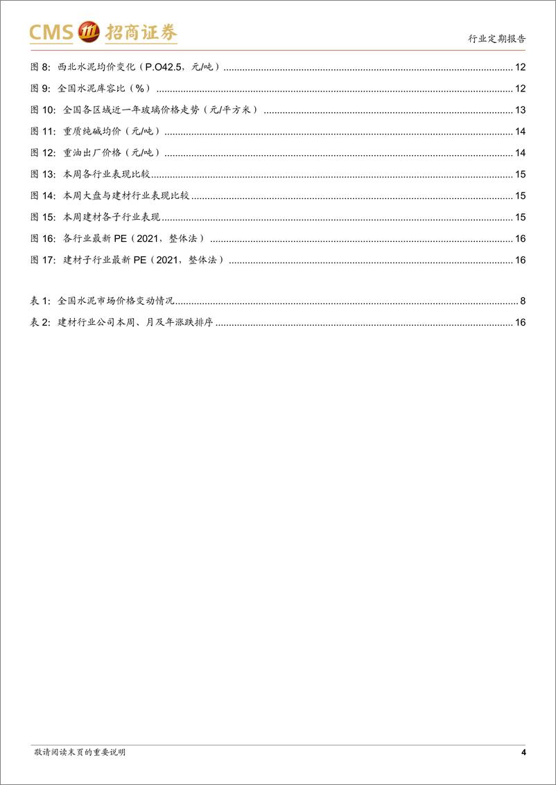 《建材行业定期报告：政策催化绿色建材，关注消费建材受益品类-20220405-招商证券-23页》 - 第5页预览图