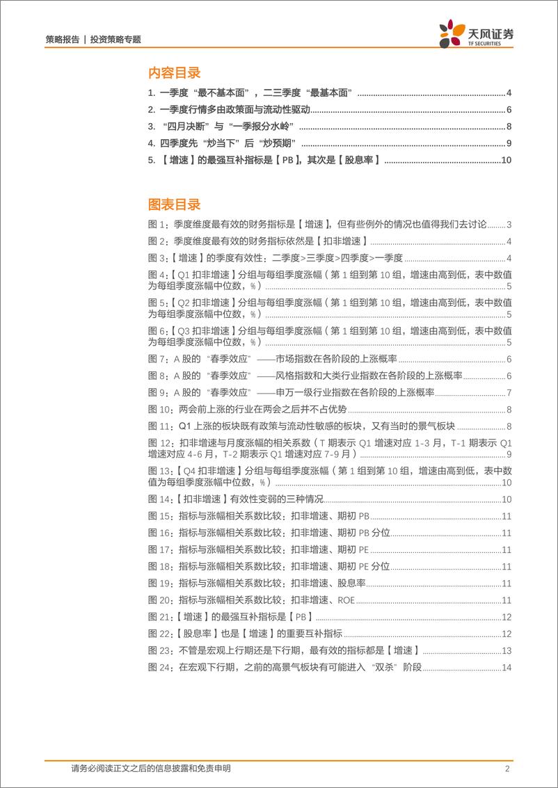 《策专题：景气投资的季度效应-20230115-天风证券-15页》 - 第3页预览图