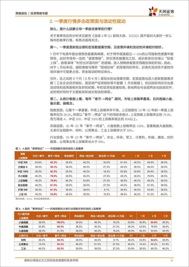 《策专题：景气投资的季度效应-20230115-天风证券-15页》 - 第7页预览图