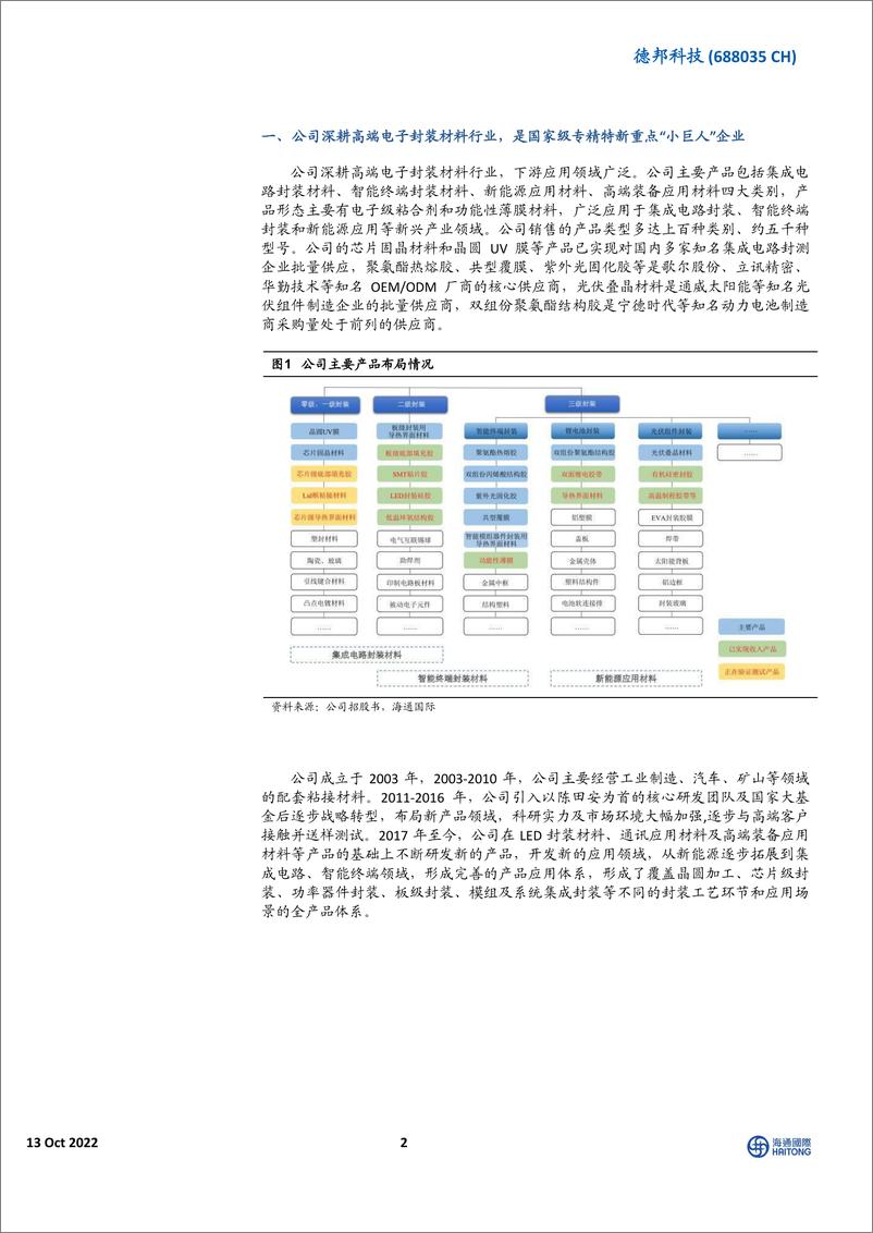 《德邦科技-深耕高端电子封装材料，扩产动力电池等封装材料强化领先优势》 - 第2页预览图