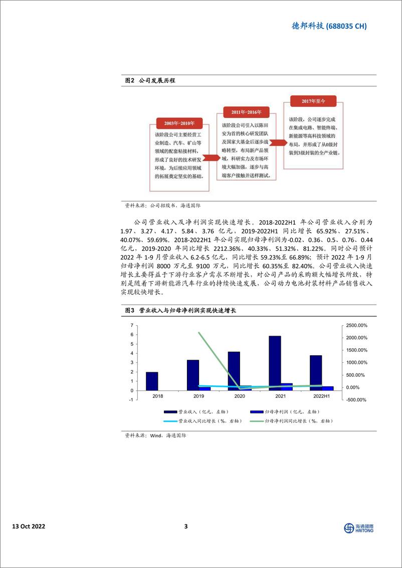 《德邦科技-深耕高端电子封装材料，扩产动力电池等封装材料强化领先优势》 - 第3页预览图