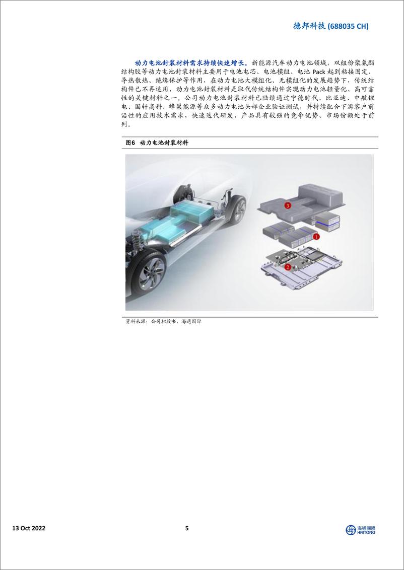 《德邦科技-深耕高端电子封装材料，扩产动力电池等封装材料强化领先优势》 - 第5页预览图