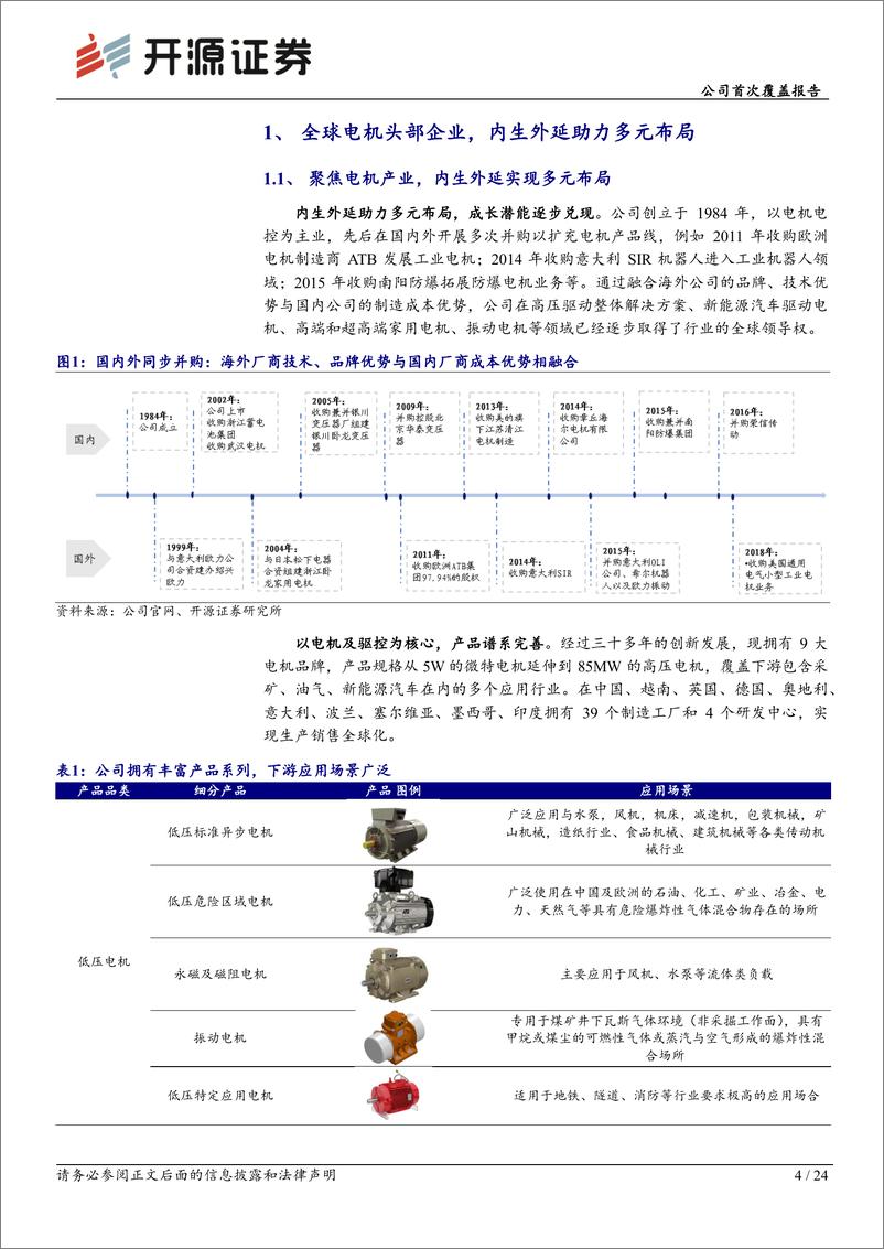 《开源证券-卧龙电驱-600580-公司首次覆盖报告：工业电机有望受益于节能设备改造，航空电机卡位低空经济》 - 第4页预览图