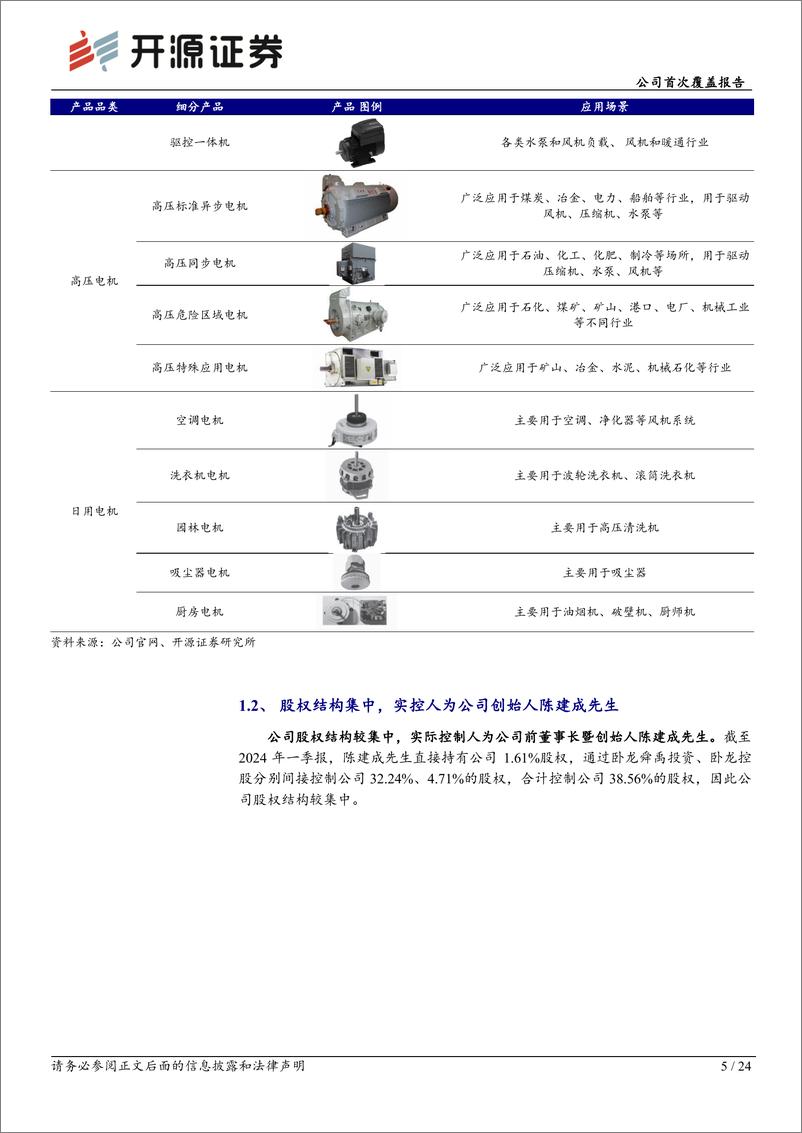 《开源证券-卧龙电驱-600580-公司首次覆盖报告：工业电机有望受益于节能设备改造，航空电机卡位低空经济》 - 第5页预览图