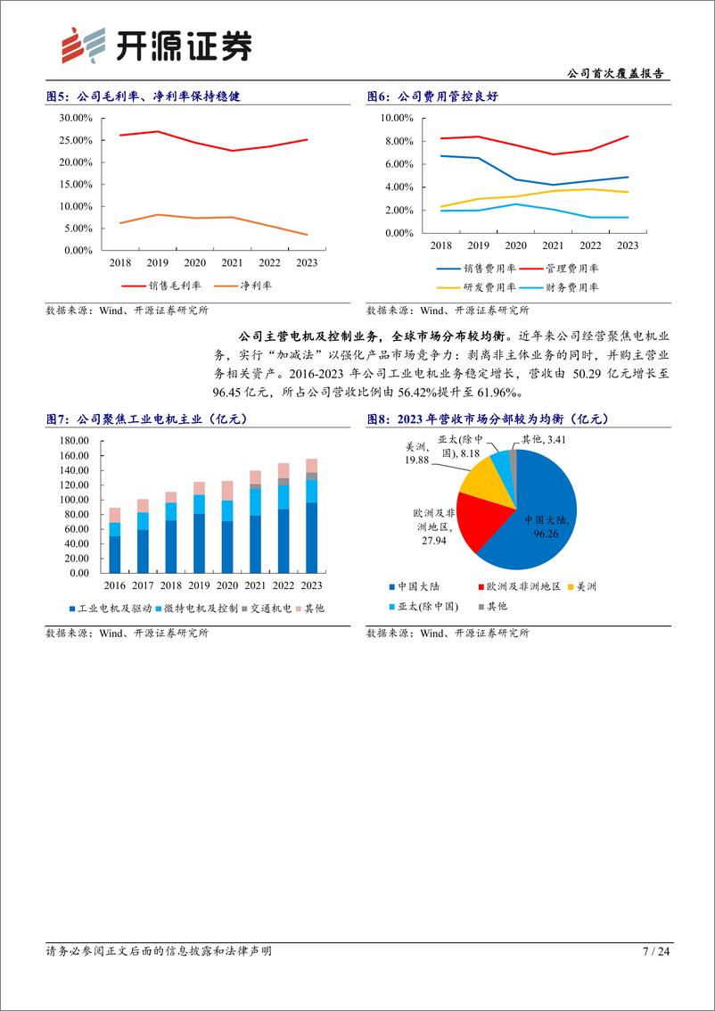 《开源证券-卧龙电驱-600580-公司首次覆盖报告：工业电机有望受益于节能设备改造，航空电机卡位低空经济》 - 第7页预览图